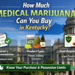 How Much Medical Marijuana Can You Buy in Kentucky