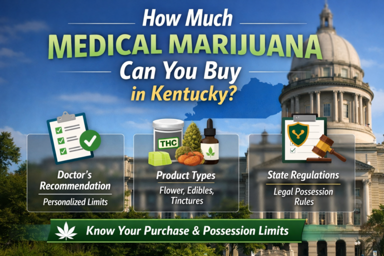 How Much Medical Marijuana Can You Buy in Kentucky