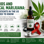 HIVAIDS and Medical Marijuana
