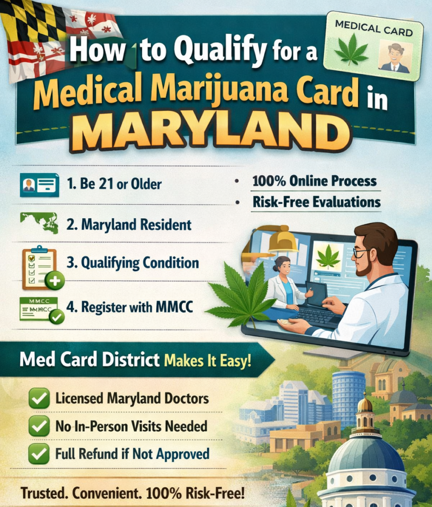 How to Qualify for a Medical Marijuana Card in Maryland
