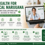 Telehealth for Medical Marijuana in US