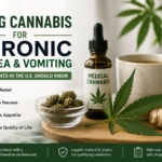 Using Cannabis for Chronic Nausea and Vomiting